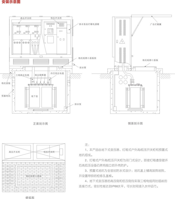 YBD-12景觀式地埋變系列2.jpg