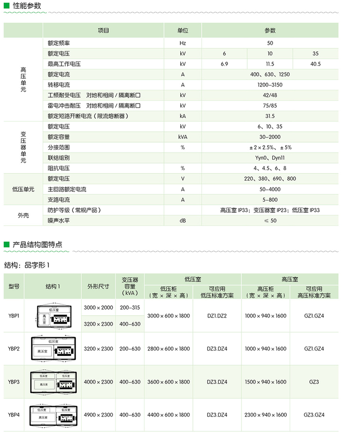 YBW-12預裝式箱式變電站（歐式）3.jpg