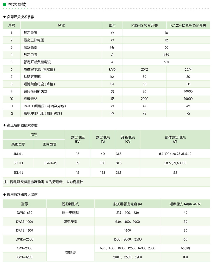 YBW-12預裝式箱式變電站（歐式）2.jpg