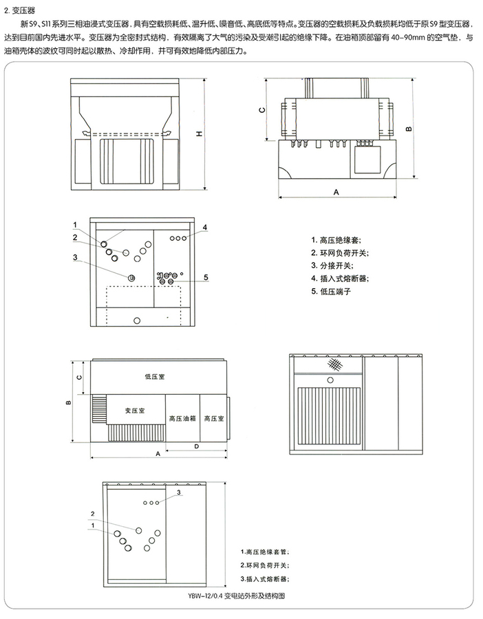 ZGS□-12組合式變電站（美式）3.jpg