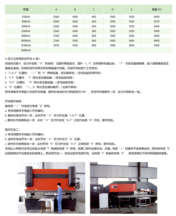 ZGS□-12組合式變電站（美式）5.jpg