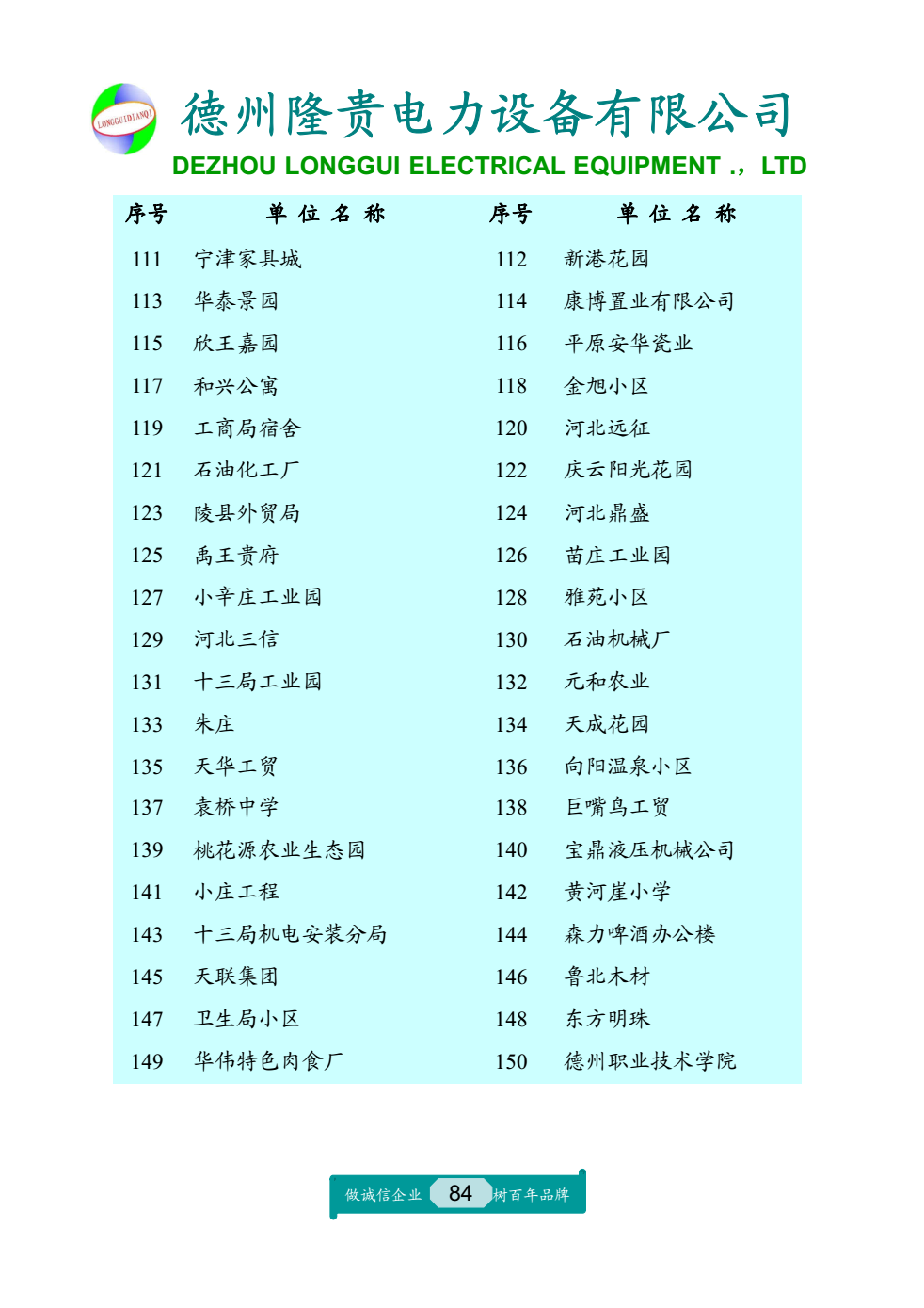 4.近期示范工程（部分）單位明細.png